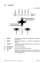 Preview for 93 page of Dentsply Maillefer X-SMART PLUS EM09M User Manual