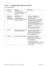 Preview for 114 page of Dentsply Maillefer X-SMART PLUS EM09M User Manual