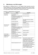 Preview for 120 page of Dentsply Maillefer X-SMART PLUS EM09M User Manual