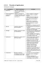 Preview for 193 page of Dentsply Maillefer X-SMART PLUS EM09M User Manual