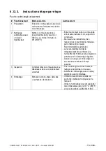 Preview for 72 page of Dentsply Maillefer X-SMART Plus User Manual