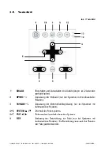 Preview for 93 page of Dentsply Maillefer X-SMART Plus User Manual