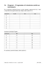 Preview for 202 page of Dentsply Maillefer X-SMART Plus User Manual