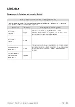 Preview for 203 page of Dentsply Maillefer X-SMART Plus User Manual