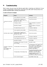 Preview for 23 page of Dentsply Maillefer X-SMART User Manual