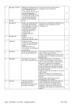 Preview for 47 page of Dentsply Maillefer X-SMART User Manual