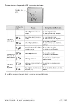 Preview for 111 page of Dentsply Maillefer X-SMART User Manual