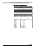 Preview for 28 page of Dentsply Sirona 6385129 Operating Instructions Manual