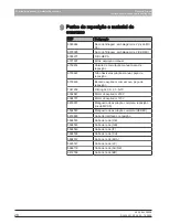 Preview for 86 page of Dentsply Sirona 6385129 Operating Instructions Manual