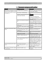 Preview for 115 page of Dentsply Sirona 6385129 Operating Instructions Manual