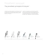 Preview for 8 page of Dentsply Sirona Ankylos Balance Base Abutment C Laboratory Manual