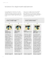 Preview for 12 page of Dentsply Sirona Ankylos Balance Base Abutment C Laboratory Manual