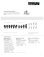 Preview for 33 page of Dentsply Sirona Ankylos Balance Base Abutment C Laboratory Manual