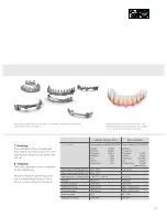 Preview for 59 page of Dentsply Sirona Ankylos Balance Base Abutment C Laboratory Manual