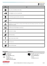 Preview for 16 page of Dentsply Sirona B00THPR115VUS Instructions For Use Manual