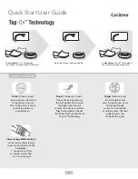 Preview for 3 page of Dentsply Sirona Cavitron Plus Directions For Use Manual