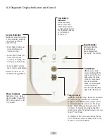 Preview for 12 page of Dentsply Sirona Cavitron Plus Directions For Use Manual