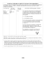 Preview for 45 page of Dentsply Sirona Cavitron Plus Directions For Use Manual