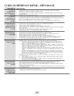 Preview for 47 page of Dentsply Sirona Cavitron Plus Directions For Use Manual