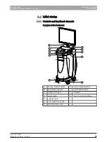 Предварительный просмотр 29 страницы Dentsply Sirona CEREC AC Operating Instructions Manual