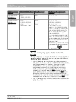 Preview for 31 page of Dentsply Sirona CEREC AF Connect Operating Instructions Manual