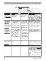 Preview for 106 page of Dentsply Sirona CEREC AF Connect Operating Instructions Manual