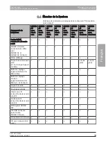 Preview for 113 page of Dentsply Sirona CEREC AF Connect Operating Instructions Manual