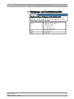 Preview for 5 page of Dentsply Sirona Cerec Bluecam Instructions Manual