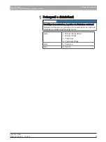 Preview for 109 page of Dentsply Sirona Cerec Bluecam Instructions Manual