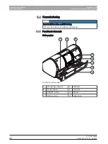 Preview for 20 page of Dentsply Sirona CEREC Primemill Operating Instructions Manual