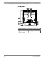 Preview for 22 page of Dentsply Sirona CEREC Primemill Operating Instructions Manual