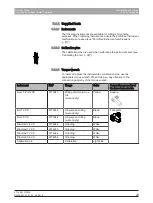 Preview for 23 page of Dentsply Sirona CEREC Primemill Operating Instructions Manual