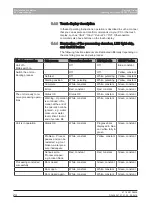 Preview for 24 page of Dentsply Sirona CEREC Primemill Operating Instructions Manual