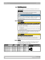 Preview for 40 page of Dentsply Sirona CEREC Primemill Operating Instructions Manual