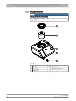 Preview for 52 page of Dentsply Sirona CEREC Primemill Operating Instructions Manual