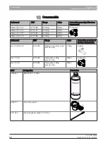 Preview for 64 page of Dentsply Sirona CEREC Primemill Operating Instructions Manual