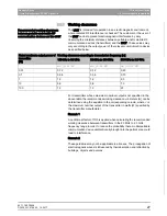 Preview for 27 page of Dentsply Sirona CEREC SpeedFire Operating Instructions Manual