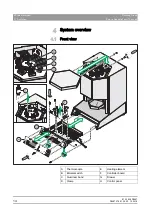 Preview for 14 page of Dentsply Sirona inFire HTC speed Service Manual