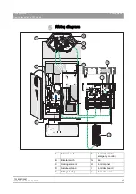 Preview for 17 page of Dentsply Sirona inFire HTC speed Service Manual