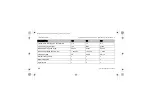 Preview for 26 page of Dentsply Sirona Midwest E mini Operating Instructions Manual