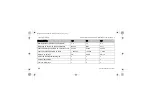 Preview for 94 page of Dentsply Sirona Midwest E mini Operating Instructions Manual