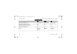 Preview for 100 page of Dentsply Sirona Midwest E mini Operating Instructions Manual