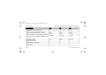 Preview for 162 page of Dentsply Sirona Midwest E mini Operating Instructions Manual