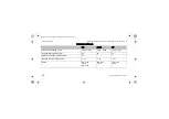 Preview for 168 page of Dentsply Sirona Midwest E mini Operating Instructions Manual