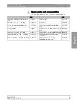 Preview for 23 page of Dentsply Sirona Midwest E Plus Operating Instructions Manual