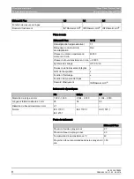 Preview for 34 page of Dentsply Sirona Midwest E Plus Operating Instructions Manual