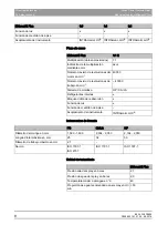 Preview for 56 page of Dentsply Sirona Midwest E Plus Operating Instructions Manual