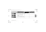 Preview for 101 page of Dentsply Sirona Midwest Phoenix Operating Instructions Manual