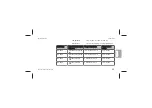 Preview for 103 page of Dentsply Sirona Midwest Tradition Pro TBF Operating Instructions Manual