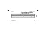 Preview for 107 page of Dentsply Sirona Midwest Tradition Pro TBF Operating Instructions Manual